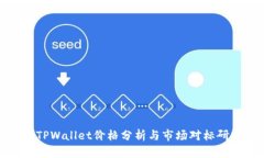 : TPWallet价格分析与市场对