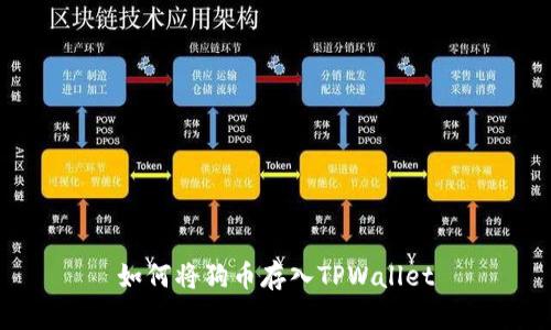 如何将狗币存入TPWallet