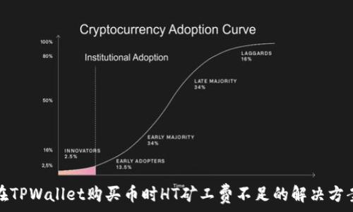   
在TPWallet购买币时HT矿工费不足的解决方案
