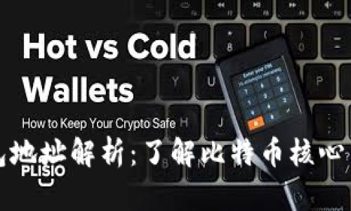 中本聪钱包地址解析：了解比特币核心与交易安全