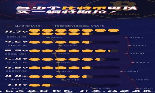 
全面认识区块链钱包：种类、功能与选择指南