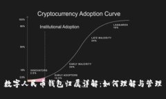数字人民币钱包归属详解