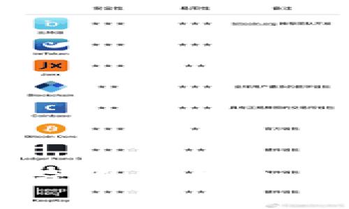 区块链浏览器与钱包的全面解析