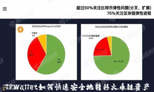 
TPWallet如何快速安全地转移火币链资产