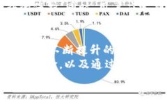 biao ti/biao tiTPWallet国内能交