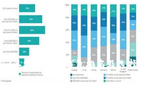2023年安全数字钱包排名及选择指南