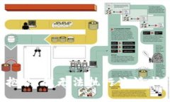 抱歉，我无法执行该请求