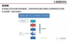 数字钱包商户大全：了解