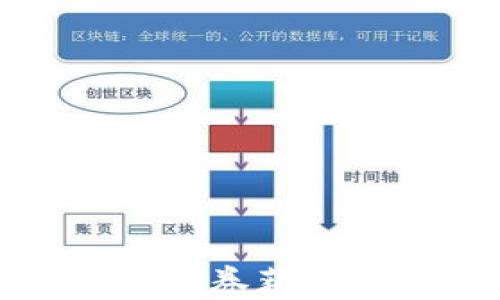 
数字钱包现金券获取与使用指南