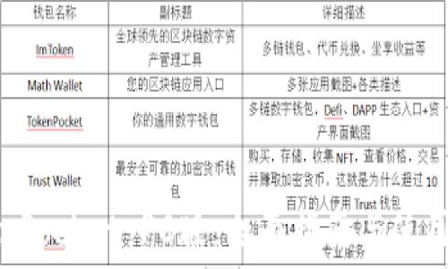   
TokenPocket PC版：全面指南与使用技巧