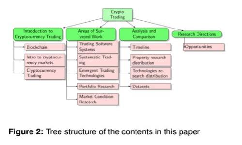 猪猪币提现到TP钱包的详细步骤与注意事项