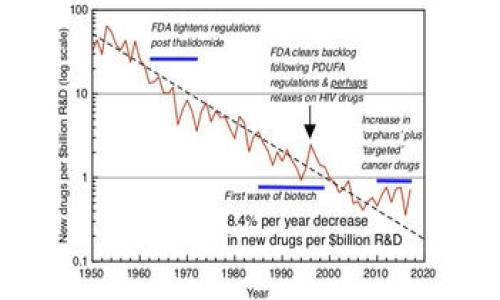 

华为钱包如何模拟加密卡？全方位解析与实用指南
