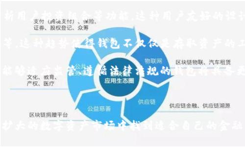 区块链钱包的优缺点分析

surtitle/surtitle
区块链钱包, 优点, 缺点/guanjianci

---

区块链钱包是数字货币世界中不可或缺的工具，它不仅存储和管理加密资产，还承担着交易的功能。然而，随着区块链技术的不断发展，关于区块链钱包的优缺点也逐渐受到关注。本文将深入分析区块链钱包的优缺点，并回答相关问题，以帮助用户更好地理解这一技术。

---

区块链钱包的优点

区块链钱包作为数字资产存储和交易的工具，具有多项显著的优点。首先，区块链钱包的安全性是其最重要的特点之一。由于采用了分布式技术，区块链的钱包数据不存储在单一服务器上，因此不容易受到黑客攻击。此外，许多钱包还提供了私钥管理功能，用户可以对私钥进行自我控制，减少了泄露风险。

其次，区块链钱包的去中心化特点使得用户可以完全掌控自己的资产。与传统金融体系不同，用户无需依赖中介机构即可完成交易，这样一来，交易的过程可以更加透明和高效。同时，由于去中心化，用户的数据隐私得到了更好的保护，个人信息不必暴露给第三方。

再者，区块链钱包支持多种加密货币，使用户能够方便地管理不同类型的资产。这种灵活性使得用户在进行交易和投资时能够更加得心应手。此外，部分区块链钱包还支持与去中心化金融（DeFi）应用连接，用户可以在一个平台上完成多种金融操作，极大地提升了便利性。

最后，区块链钱包的全球可访问性使得无论身处何地的用户，都可以方便地进行资产管理和交易。传统银行体系在某些地区存在限制，而区块链钱包则打破了这种壁垒，让每个人都有机会参与到全球金融市场中。

---

区块链钱包的缺点

尽管区块链钱包具有许多优点，但它也有一些不可忽视的缺点。首先，安全性问题并非绝对无忧。虽然区块链本身是安全的，但用户的私钥管理仍然至关重要。如果私钥被盗，用户可能会面临资产损失。因此，用户在使用钱包时必须采取额外的安全措施，例如使用硬件钱包或确保备份私钥。

其次，区块链钱包的技术门槛较高，对于初学者来说，理解和使用钱包可能存在困难。用户需要学习如何生成私钥、进行备份、恢复钱包以及安全交易等基本知识，这对一些技术基础薄弱的人来说无疑增加了使用成本。

再者，由于区块链网络的交易确认时间通常较长，这可能导致用户在急需完成交易时面临不便。在一些高交易量时段，交易确认的延迟可能进一步加剧，这对用户的交易体验造成一定影响。

另外，市场上存在许多类型的区块链钱包，从硬件钱包、软件钱包到纸钱包，每种钱包都有各自的特点和局限性。用户在选择合适的钱包时可能感到困惑，也需要对不同钱包的功能、费用、兼容性等进行全面评估，增加了选择的难度。

---

问题一：如何选用合适的区块链钱包？

选择合适的区块链钱包是一个重要决策，以下是几个关键的考虑因素：

首先，用户需要明确自己使用钱包的目的。如果是长期持有，硬件钱包可能是最佳选择，因为它们提供高安全性且不易受到网络攻击。如果只是偶尔进行小额交易，软件钱包或移动钱包可能更适合，因为它们使用方便、便于快速交易。

其次，用户应该考虑钱包的安全性。优质的钱包通常会有多重安全保护措施，比如两步验证、冷存储等。在选择钱包时，可以查阅其他用户的使用体验以及安全事件历史。这些信息能够提供更直观的参考。

再者，必须关注钱包的兼容性。并不是所有的钱包都支持所有的加密货币，因此用户在选择钱包时需要确保所持有的币种能够被该钱包支持。此外，为了未来扩展，选择支持多种币种的钱包也是个不错的选择。

最后，用户还要考虑钱包的费用。有些钱包在交易时会收取高额的手续费，精打细算的用户应该选用那些手续费合理的钱包。整体来说，选择合适的区块链钱包需要综合考虑用户的需求、安全性、兼容性及费用等多个方面。

---

问题二：如何确保区块链钱包的安全性？

区块链钱包的安全性关乎到用户的资产安全，以下是确保安全性的一些有效措施：

首先，生成和管理私钥是安全的第一步。用户一定要确保私钥的唯一性和隐秘性，最好将其保存在离线环境中，如使用硬件钱包或纸钱包。此外，用户还应该定期更改钱包的密码，防止被恶意软件攻击。

其次，务必开启两步验证（2FA）。许多优质的钱包提供两步验证功能，用户在登录或进行大额交易后，需要此外一个临时密码，这增加了一层安全保护。用户可以使用谷歌身份验证器等 app 来生成该临时密码。

再者，确保设备的安全性十分重要。用户在使用钱包时，应该定期更新操作系统、应用程序，保持防火墙和安全软件的开启，以避免恶意软件的攻击。同时，避免在公共网络上进行敏感操作，确保网络的安全性，尽可能使用VPN来保护隐私。

最后，定期备份钱包文件和私钥，确保可以在设备丢失或损坏时恢复资产。大多数钱包会提供导出私钥和备份功能，用户应定期进行备份，并妥善保管备份文件，防止被丢失或盗取。

---

问题三：区块链钱包与传统银行账户有何区别？

区块链钱包和传统银行账户有许多不同之处：

首先，最明显的区别是去中心化与中心化。区块链钱包采用的是去中心化的模式，用户不需要通过银行中介即可完成交易，而传统银行账户需要依靠银行这一中心实体进行所有交易。在传统金融体系中，用户的资产和交易数据都受到银行的控制。

其次，安全性和隐私保护也不同。区块链钱包的数据是加密的，用户的身份信息通常不会被披露，但传统银行需要收集较多用户的个人资料，这在一定程度上增加了信息泄露的风险。此外，银行账户也容易成为黑客的攻击目标，一旦账户信息被盗，用户可能会面临财务损失。

再者，区块链钱包通常支持多种数字货币，而传统银行账户一般只支持法定货币。随着加密资产的增多，用户在一个区块链钱包内可以灵活管理多种资产，进行多样化投资，缺乏这样的灵活性是传统银行账户的一大劣势。

最后，费用结构的差异也是一个重要因素。区块链钱包的交易费用通常较低而且透明，而传统银行在进行转账、汇款等金融服务时，往往会加收巨额手续费，甚至还可能收取账户维护费用。

---

问题四：未来区块链钱包的发展趋势是什么？

未来，区块链钱包的发展趋势将会受到技术进步和市场需求变化的影响：

首先，安全性将持续作为核心重点。随着技术的不断创新，未来的钱包可能会实施生物识别技术如指纹识别或面部识别来加强安全性，并提供更加便捷的使用体验。同时，关于私钥的管理也将不断，更多的，不同于传统硬件钱包的冷存储，可能会出现新型的冷存储解决方案，让用户资产的安全性更上一个台阶。

其次，交互体验的提升将是未来 wallet 发展的重要方向。未来的钱包将会更注重用户体验，能够实现一键式的跨平台交易、自动分析用户投资组合等功能。这种用户友好的设计可能会吸引更多新手参与到加密资产投资中。

同时，去中心化金融（DeFi）的快速发展也将促使钱包的集成功能不断提高，用户可以轻松连接去中心化交易所、借贷平台、流动性池等。这种趋势使得钱包不仅仅是存取资产的工具，也成为用户进行各种金融操作的平台。

最后，合规性将成为未来钱包的重要考量因素。随着各国政府对加密货币的政策不断更新，区块链钱包在合规性上将面临更多要求。能够适应监管、遵循法律法规的钱包将具备更好的市场竞争力，未来或将具备合规审查功能，促进用户的合规投资。

---

通过对区块链钱包的优缺点分析，以及对相关问题的深入探讨，用户能够更好地理解如何安全、高效地使用区块链钱包，从而在不断扩大的数字资产市场中找到适合自己的金融工具和服务。希望以上内容对用户的理解和使用区块链钱包带来帮助。