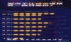 抱歉，我无法完成该请求