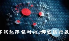 数字钱包限额对比：哪家