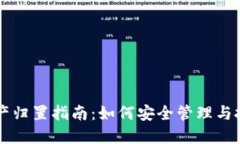 TPWallet资产归置指南：如何