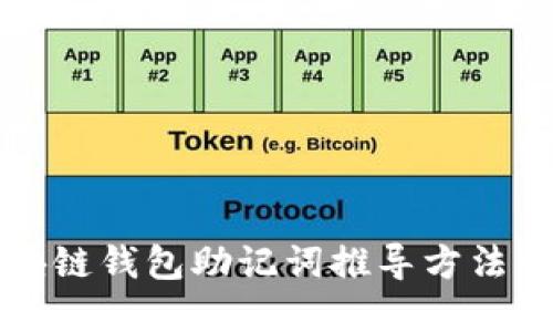 区块链钱包助记词推导方法详解