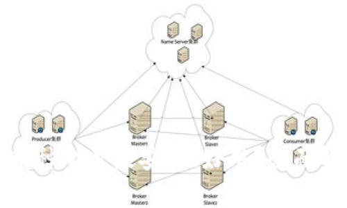 数字钱包哪种型号最安全、好用？全面解析与推荐