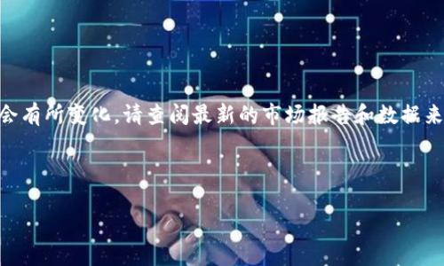 注意：提供的信息仅供参考，实际的交易额和数据可能会有所变化，请查阅最新的市场报告和数据来源。以下是关于“tpwallet24小时交易额”的相关内容。



tpwallet：24小时交易额分析与市场趋势