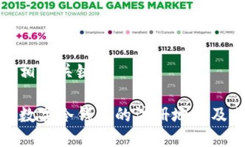 包含的及相关关键词

如何找到数字冷钱包的注册地址及其重要性