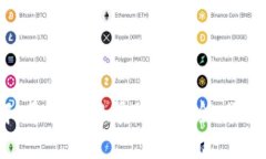 biao ti/biao tiTokenPocket下载教