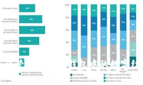 如何管理iPhone钱包中的数字红点
