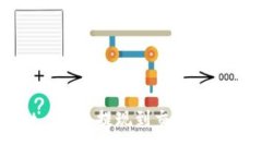 TPWallet BNB 提现到交易所的