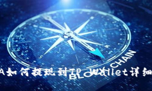 LUNA如何提现到TP Wallet详细教程