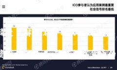 tpwallet是谁开发关键词：