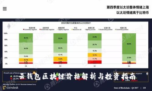 云钱包区块链价格解析与投资指南