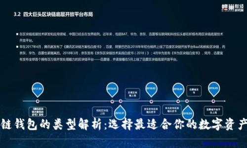 区块链钱包的类型解析：选择最适合你的数字资产钱包