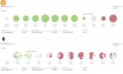 数字藏品续费钱包功能详