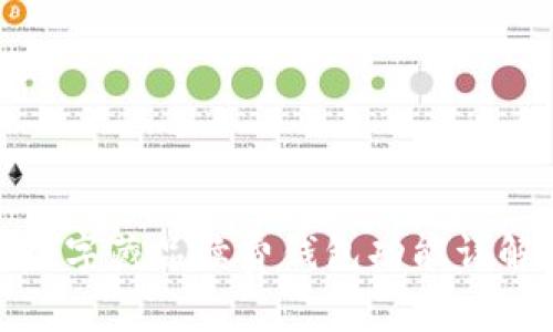 数字藏品续费钱包功能详解