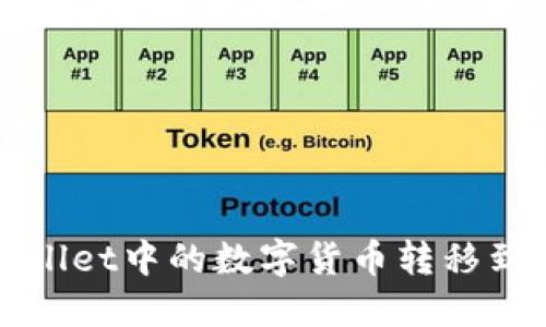 如何将TPWallet中的数字货币转移到币安交易所