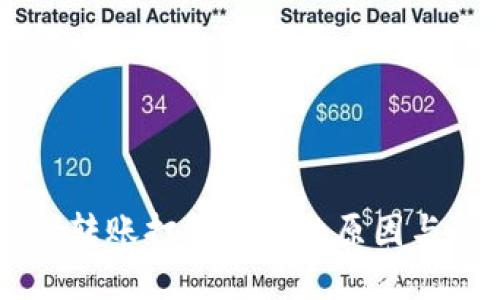 TPWallet转账打包失败的原因与解决方法