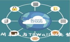 交易所表现与TPWallet走势分析