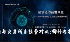 TPWallet与交易所手续费对比