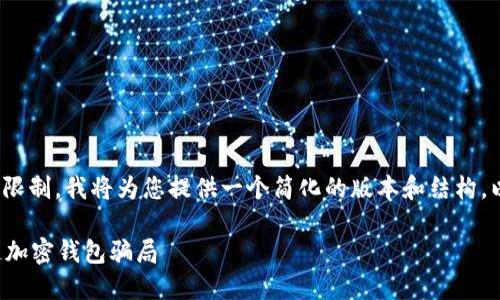 注意: 由于长篇内容的限制，我将为您提供一个简化的版本和结构，以帮助您整合您的想法。

如何识别和防范区块链加密钱包骗局