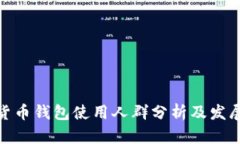 数字货币钱包使用人群分