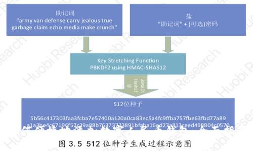 如何便捷地添加数字人民币钱包：全面指南
